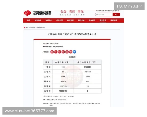 bet16瑞丰彩票投注攻略，全方位提升中奖概率获取丰厚奖励