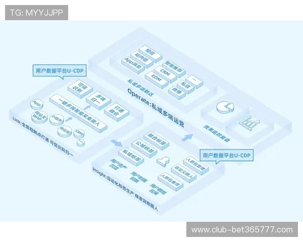 VBET体育:移动端应用优化与用户操作便捷性提升方案 VBET体育:移动端应用优化与用户操作便捷性提升方案