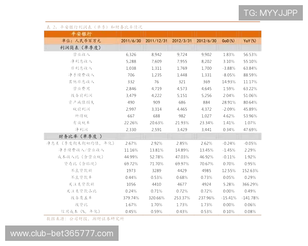 安全下载bet 365线上网址,确保你的账户信息与资金安全 安全下载bet 365线上网址,确保你的账户信息与资金安全