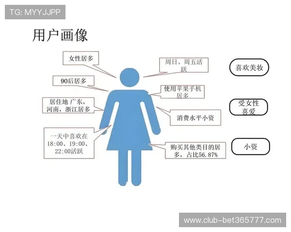 365日博官方网站的客户服务与用户体验提升策略分析 365日博官方网站的客户服务与用户体验提升策略分析