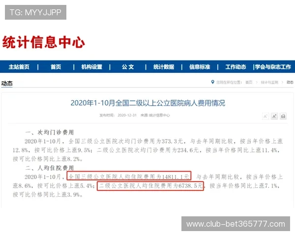 365日博真人版会员注册常见问题解答，解决您的注册疑虑快速完成会员注册