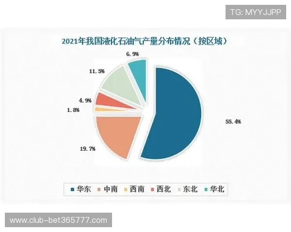 bet365国内体育博彩玩法多样化及其在中国市场的发展前景 bet365国内体育博彩玩法多样化及其在中国市场的发展前景