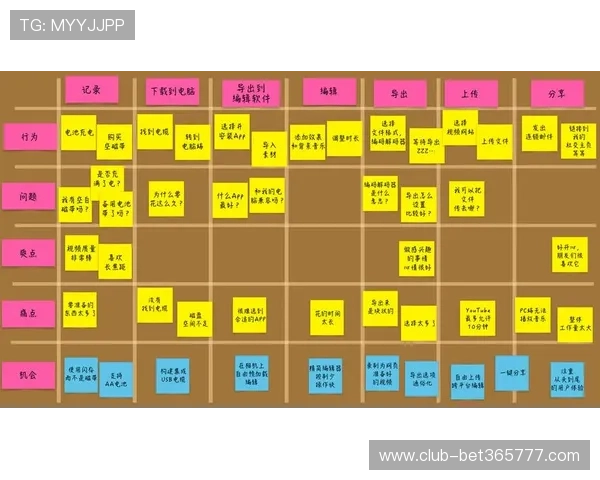 inbet电游游戏平台安全可靠用户体验提升指南