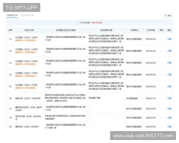 如何通过unibet集团网址快速访问平台官网和保障账户安全
