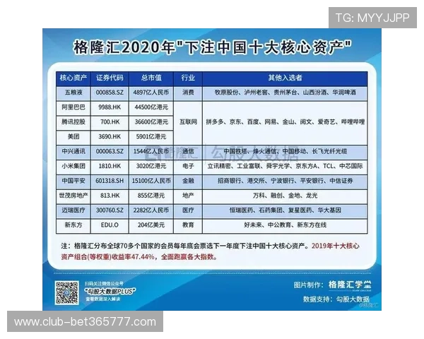 掌握365下注平台的优惠活动和奖励机制实现最大化的资金回报