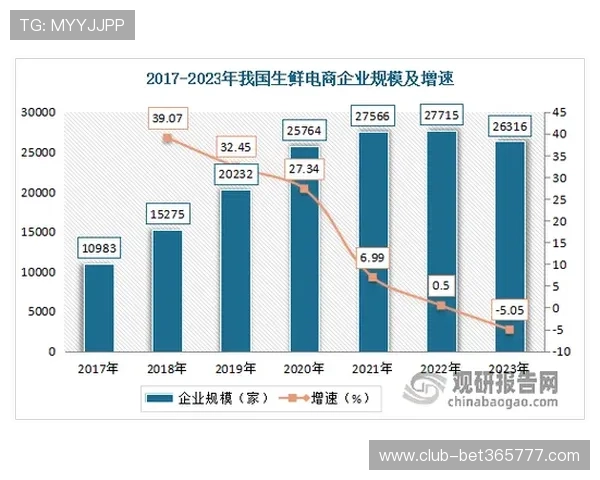 探究Inbet在在线娱乐行业中的创新应用及市场潜力